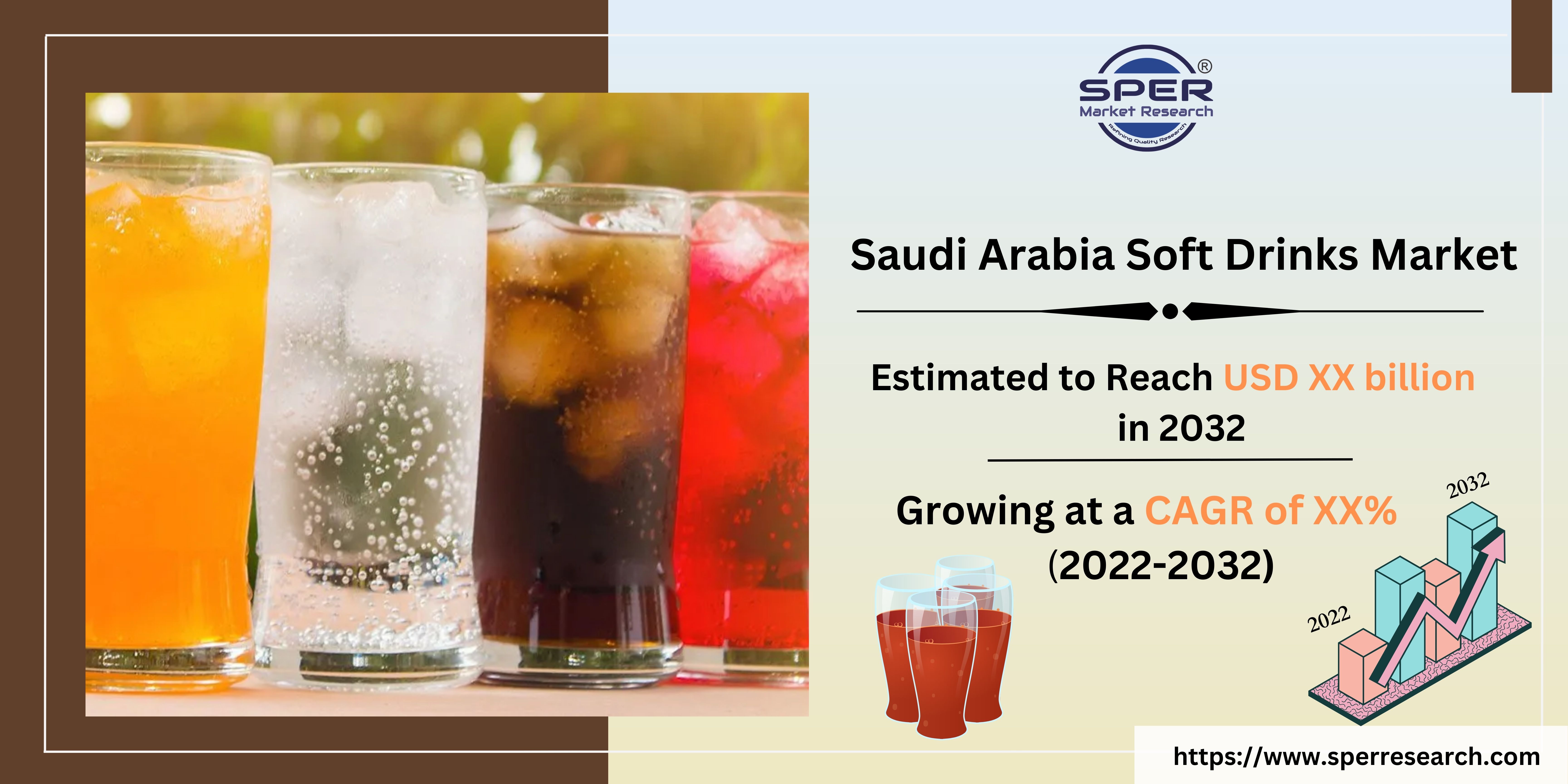 Saudi Arabia Soft Drinks Market Growth, Share, Size, Trends, Revenue ...